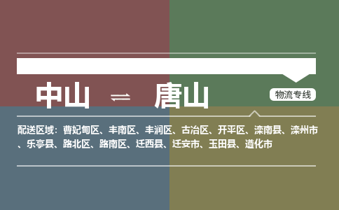 中山到唐山专线物流公司-中山到唐山物流专线-诚信立足