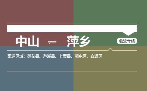 中山发往萍乡安源区的专线公司-中山发往萍乡安源区物流专线-诚信立足