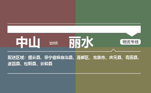 中山到丽水松阳县搬家物流公司-中山到丽水松阳县长短途搬家专线直达-搬家搬厂