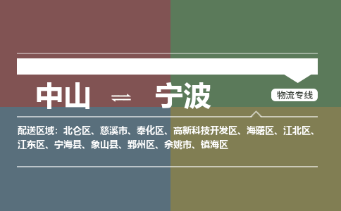 中山到宁波宁海县搬家物流公司-中山到宁波宁海县长短途搬家专线直达-搬家搬厂