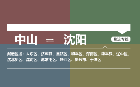 中山到沈阳专线物流公司-中山到沈阳物流专线-诚信立足