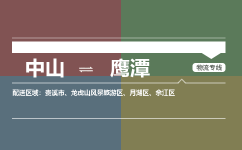 中山发往鹰潭贵溪市的专线公司-中山发往鹰潭贵溪市物流专线-诚信立足