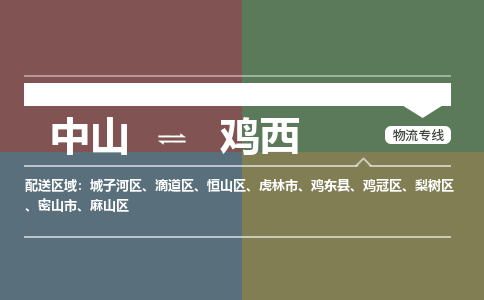 中山到鸡西专线物流公司-中山到鸡西物流专线-诚信立足