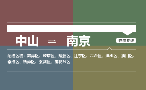 中山到南京专线物流公司-中山到南京物流专线-诚信立足