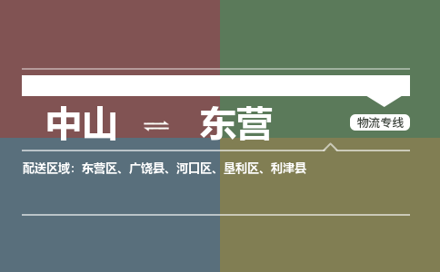中山到东营专线物流公司-中山到东营物流专线-诚信立足