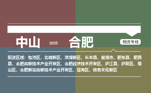 中山到合肥专线物流公司-中山到合肥物流专线-诚信立足