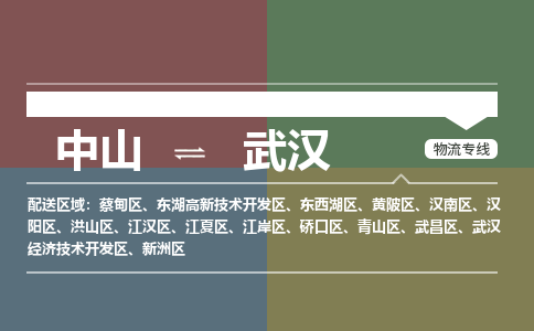 中山到武汉专线物流公司-中山到武汉物流专线-诚信立足
