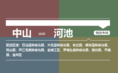 中山到河池专线物流公司-中山到河池物流专线-诚信立足