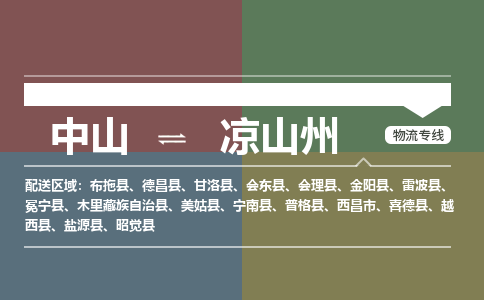 中山到凉山州专线物流公司-中山到凉山州物流专线-诚信立足