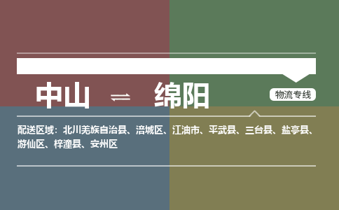 中山到绵阳专线物流公司-中山到绵阳物流专线-诚信立足
