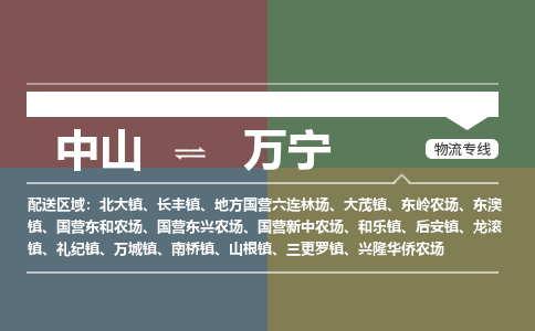 中山到万宁专线物流公司-中山到万宁物流专线-诚信立足