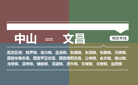 中山到文昌专线物流公司-中山到文昌物流专线-诚信立足