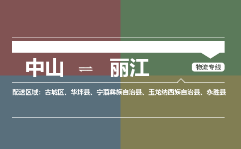 中山到丽江专线物流公司-中山到丽江物流专线-诚信立足