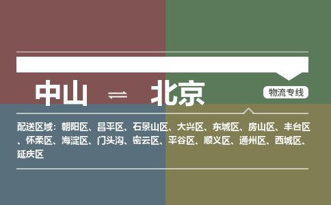 中山到北京专线物流公司-中山到北京物流专线-诚信立足