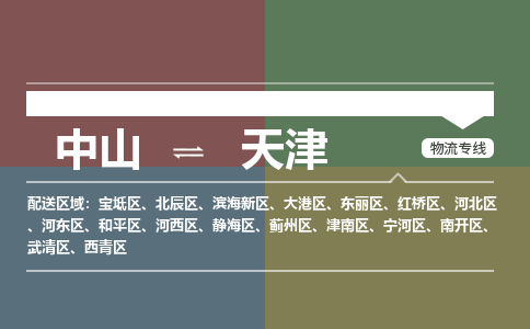 中山到天津专线物流公司-中山到天津物流专线-诚信立足